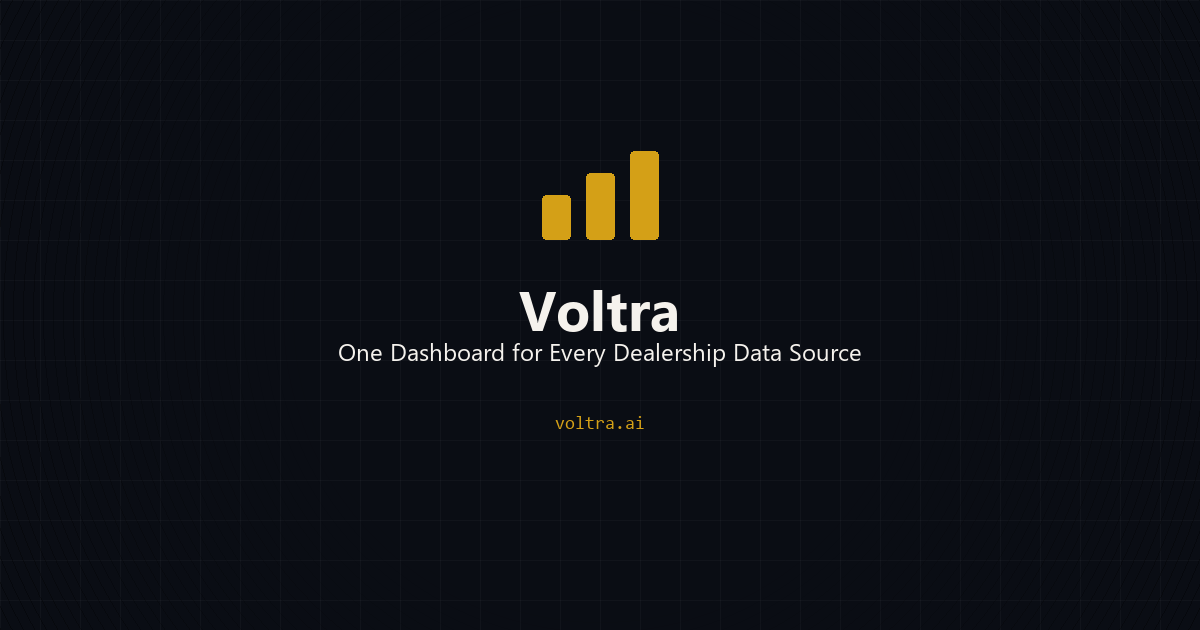 Effective Labor Rate: 2026 Benchmarks + the Leak Math | Voltra